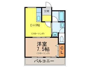 新田ビルの物件間取画像